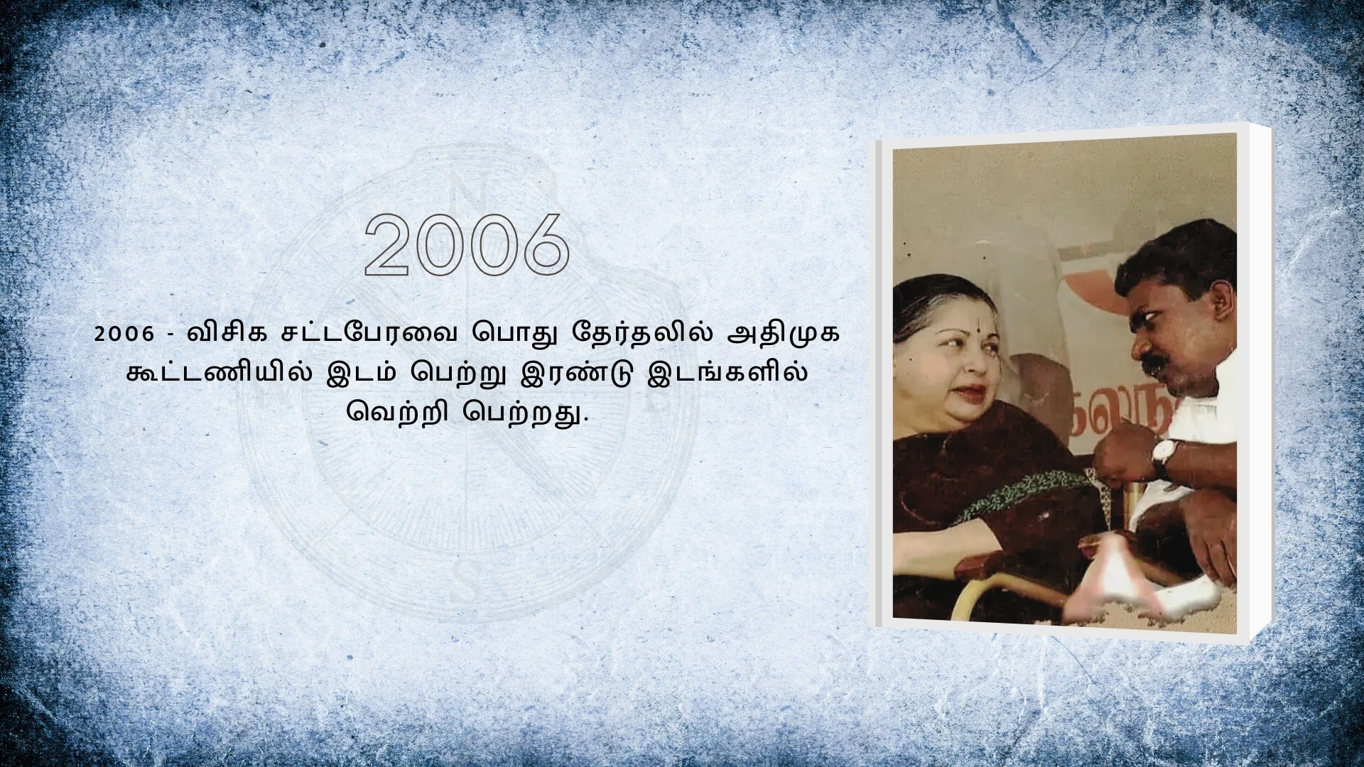 வரலாற்று மைல்கற்கள் 12